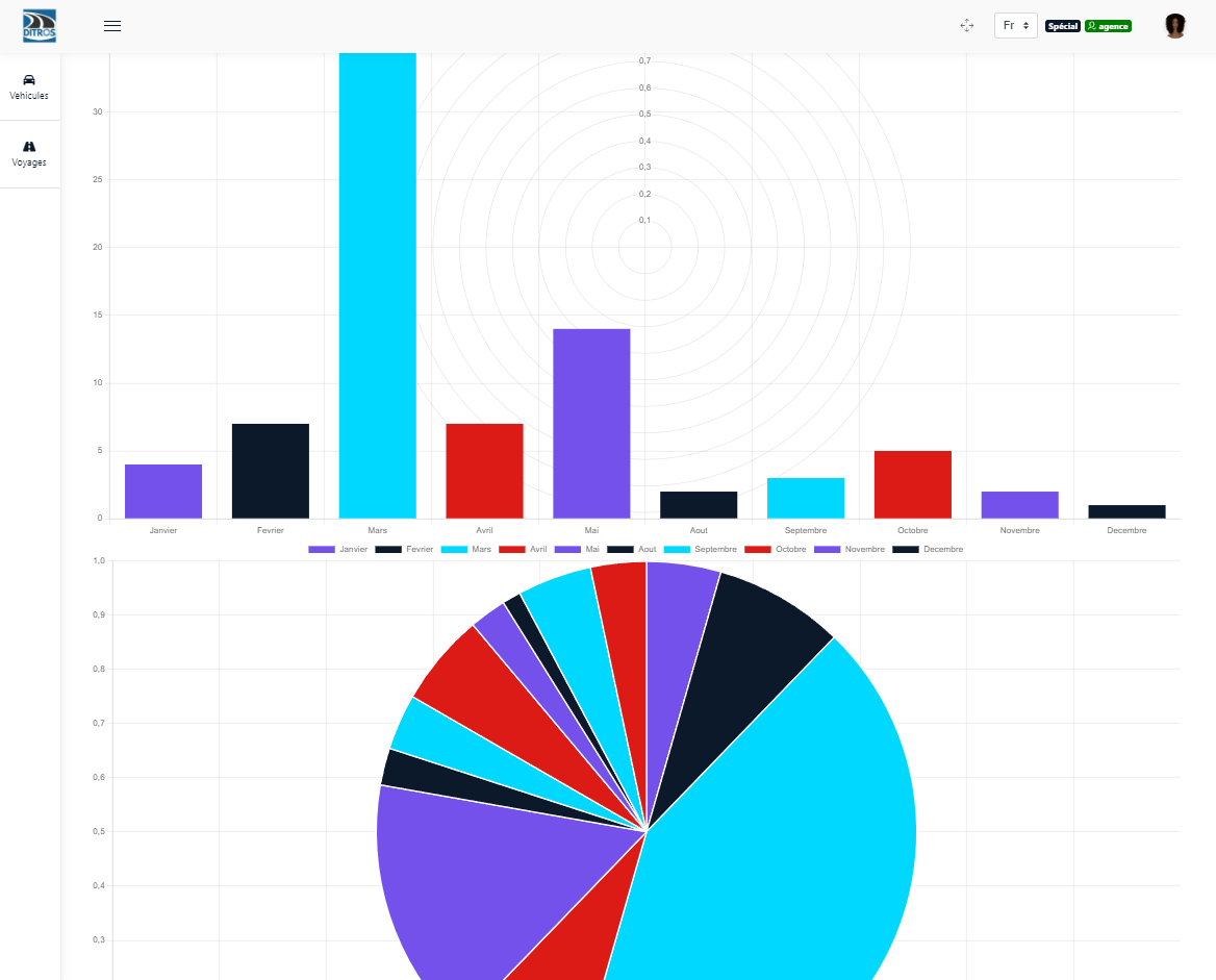 ../_images/graphe2.PNG