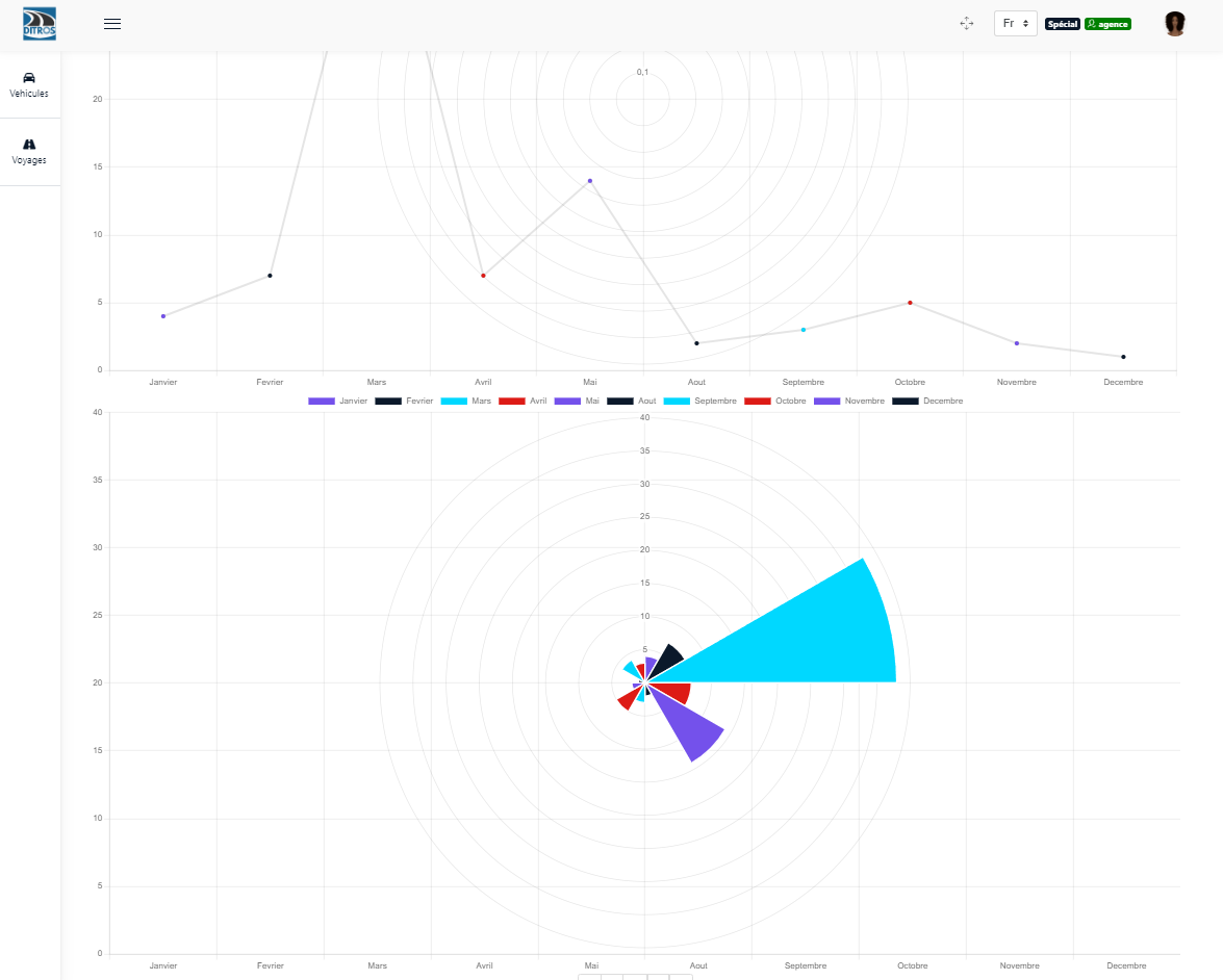 ../_images/graphe3.PNG